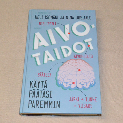 Heli Isomäki ja Nina Uusitalo Aivotaidot